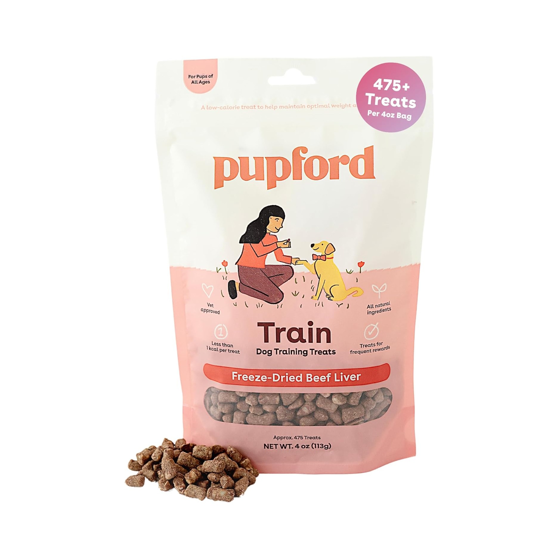 Freeze-Dried Training Treats, Three Ingredients Only